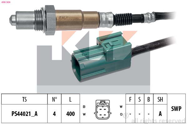 Lambda sonda KW